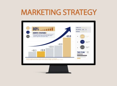 Marketing Strategy,digital marketing , การตลาดออนไลน์,วางแผนกลยุทธ์,กลยุทธ์การตลาด