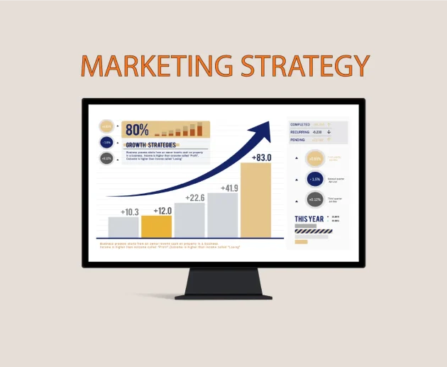 Marketing Strategy,digital marketing , การตลาดออนไลน์,วางแผนกลยุทธ์,กลยุทธ์การตลาด